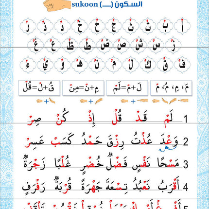 Bidaya Posters (Old Edition) سلسلة بداية ملصقات حائطية