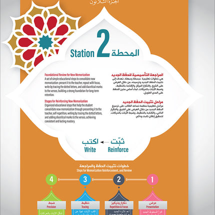 Bidaya the Five Skills Foundational Memorization Juz Amma: Level 2