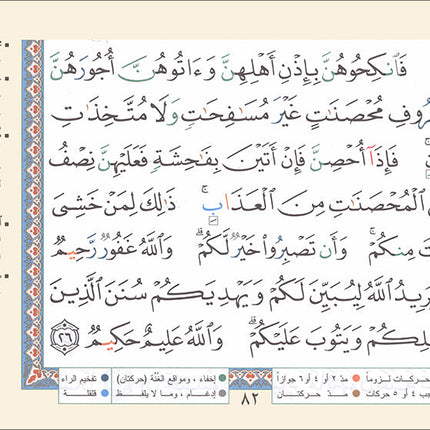 Tajweed Qur'an (Complete Qur'an in 30 Parts, Landscape Pages, Leather Case, Small Size 3.2"x4.8") مصحف التجويد