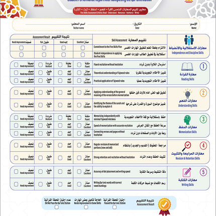 Bidaya The Five Skills Proficiency Memorization: Level 3