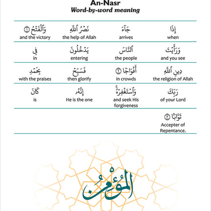A Student's First Guide to Juz 'Amma (With Transliteration & Word Meaning)