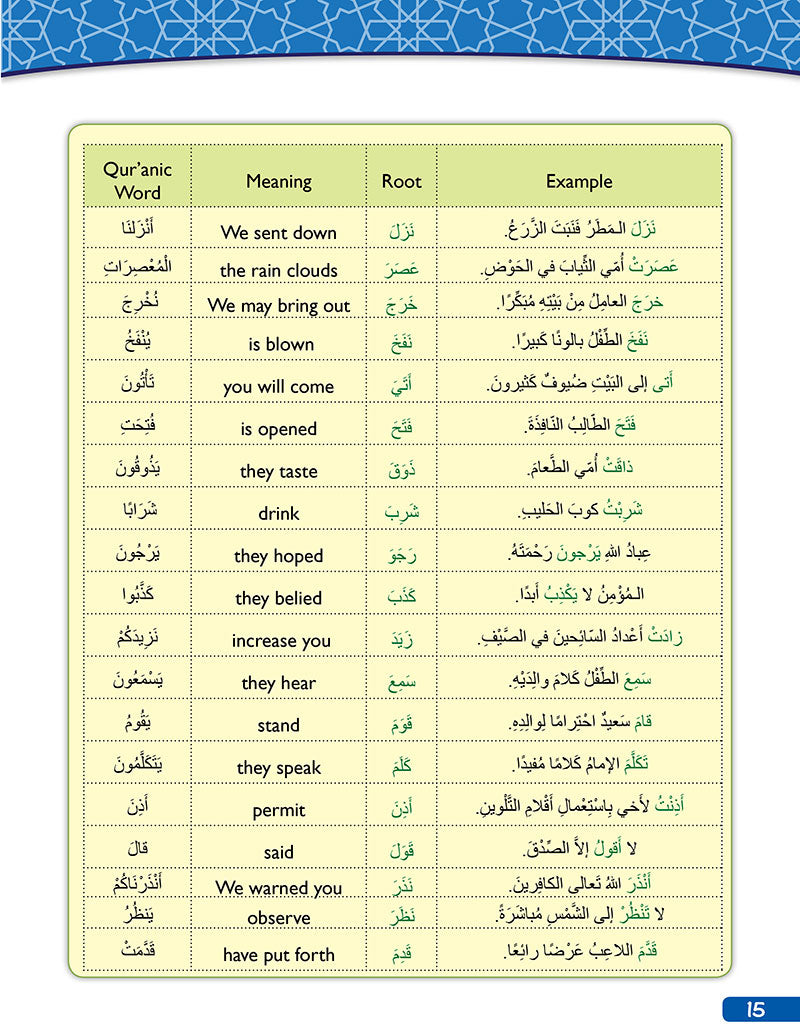 A Student's First Guide to Juz 'Amma: Part 30 (With QR Code, Without Transliteration)