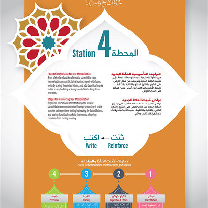 Bidaya the Five Skills Foundational Memorization Juz Tabarak: Level 2