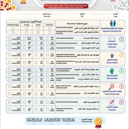 Bidaya The Five Skills Advanced Memorization: Level 4