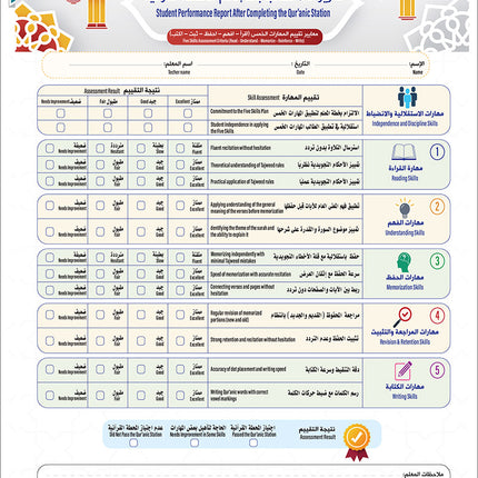 Bidaya the Five Skills Foundational Memorization Juz Tabarak: Level 2