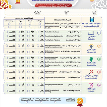 Bidaya the Five Skills Foundational Memorization Juz Amma: Level 2