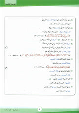 ICO Learn Arabic Textbook: Level 7, Part 2 (With CD)  تعلم العربية