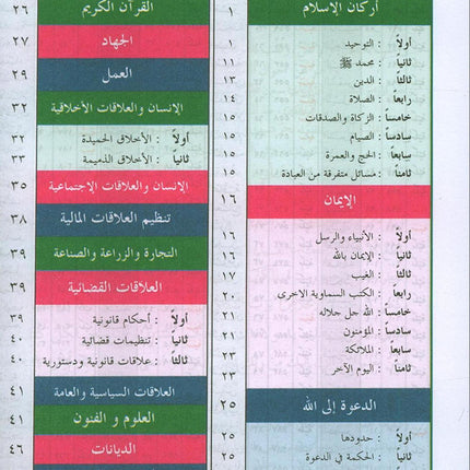 Tajweed and Memorization Quran (Velvet Cover, 5" x 7", with Margin Notes for Easier Understanding & Memorization, Word Meanings) مصحف التجويد والتحفيظ