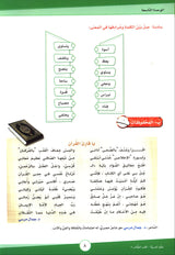 ICO Learn Arabic Textbook: Level 7, Part 2 (With CD)  تعلم العربية