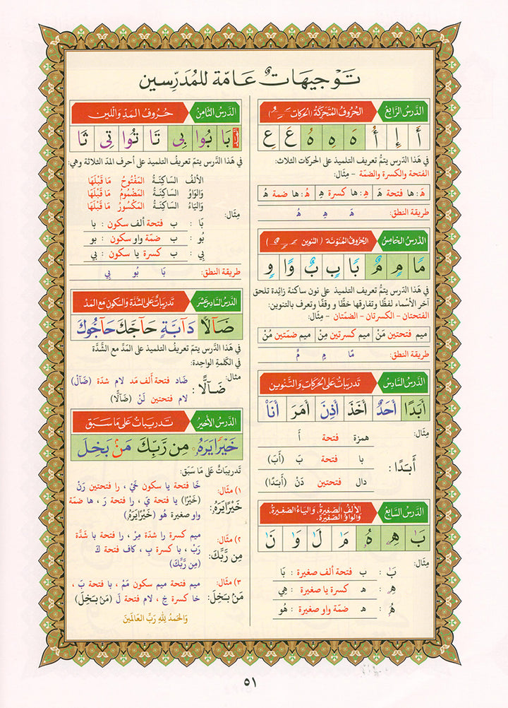 Al-Qaida Al-Nouraniyah and its Applications to Al-Zahra: Surat Al-Baqarah القاعدة النورانية وتطبيقاتها على الزهراء الأولى سورة البقرة