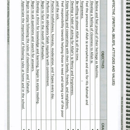 We Are Muslim Teacher's Manual: Grade 1 (Spiral Binding)