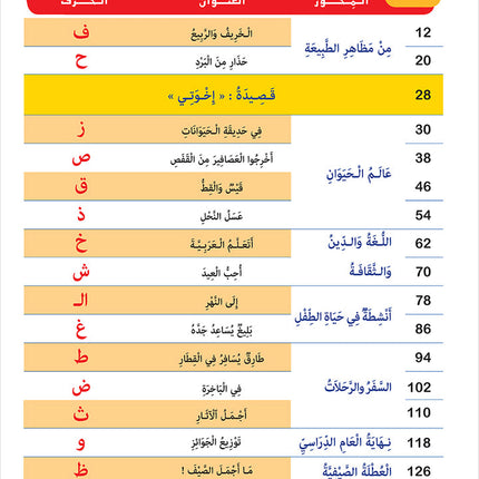 Easy Arabic - I Learn and Master: Level 1, Part 2 العربية الميسرة أتعلم و أتقن