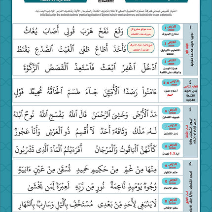 Bidaya Word Tajweed and Verse Recitation