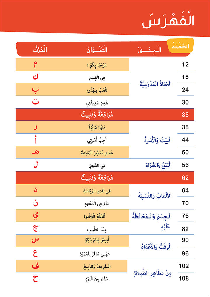 Al Amal Series - Access to the Huppe Learn Online Educational Platform: Level 1 سلسلة الأمل: التعلم الرقمي التفاعلي