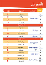 Al Amal Series - Access to the Huppe Learn Online Educational Platform: Level 1 سلسلة الأمل: التعلم الرقمي التفاعلي
