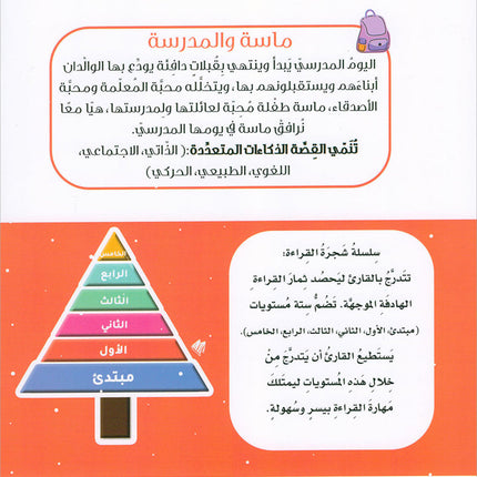 The Reading Tree Series: Level 1 سلسلة شجرة القراءة