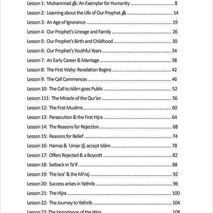 The Life of the Prophet صَلَّى اللّٰهُ عَلَيْهِ وَسَلَّمَ (Makka Period)