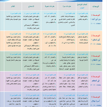 Arabic Language for Teenagers Textbook: Level 2 (11-15 Years) الـعـربـيـة للناشئين