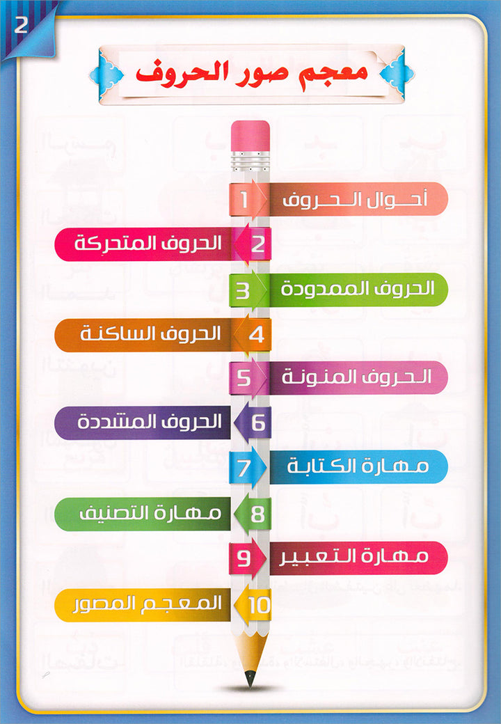 The Integrated Establishment: Alphabet Picture Dictionary Book, Level 5 التأسيس المتكامل: كتاب معجم صور الحروف