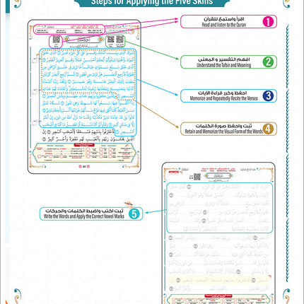 Bidaya the Five Skills Foundational Memorization Juz Tabarak: Level 2