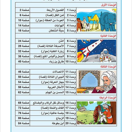 Arabic is the Language of Tomorrow for Non-Native Speakers: Workbook Level 5 العربية لغة الغد