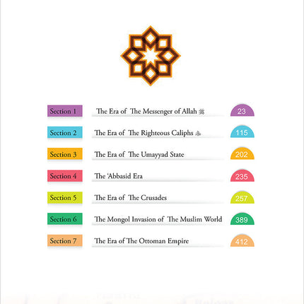 Islamic Conquests Throughout The Ages by Dr Abdul Aziz Ibn Ibraheem Al Omary