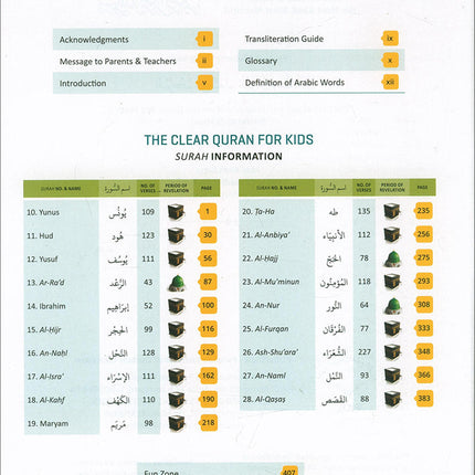 The Clear Quran - Tafsir For Kids (Surahs 10-28, Volume 2)