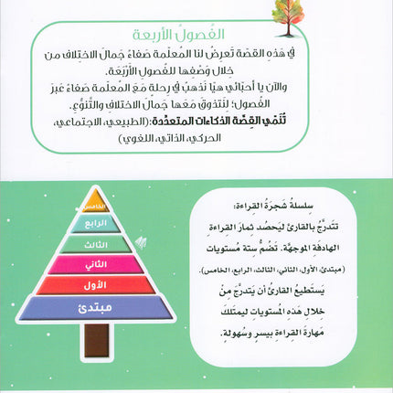 The Reading Tree Series: Level 3 سلسلة شجرة القراءة