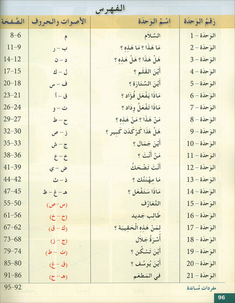 Arabic for Youth Textbook: Level 1