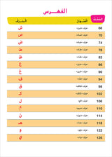 My Kindergarten: My First Activities in Expression, Reading, and Writing (Age: 4-5) روضتي: أنشطتي الأولى في التعبير والقراءة والكتابة