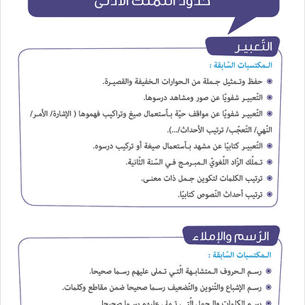 Easy Arabic - I Learn and Master: Level 3, Part 1 العربية الميسرة أتعلم و أتقن