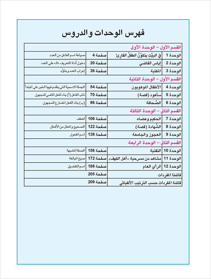 Arabic is the Language of Tomorrow: Textbook Level 11 العربية لغة الغد