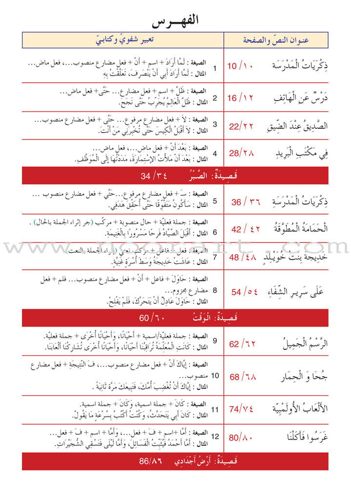 Easy Arabic: Level 5 (Damaged Copy) العربية الميسّرة