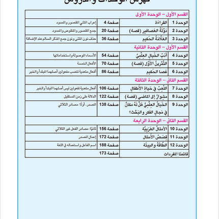 Arabic is the Language of Tomorrow for Non-Native Speakers Textbook: Level 10 العربية لغة الغد