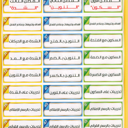 The Integrated Foundation: Volume 3 (Sukoon, Tanween, and Shadda Book) التأسيس المتكامل: كتاب السكون والتنوين والشدة