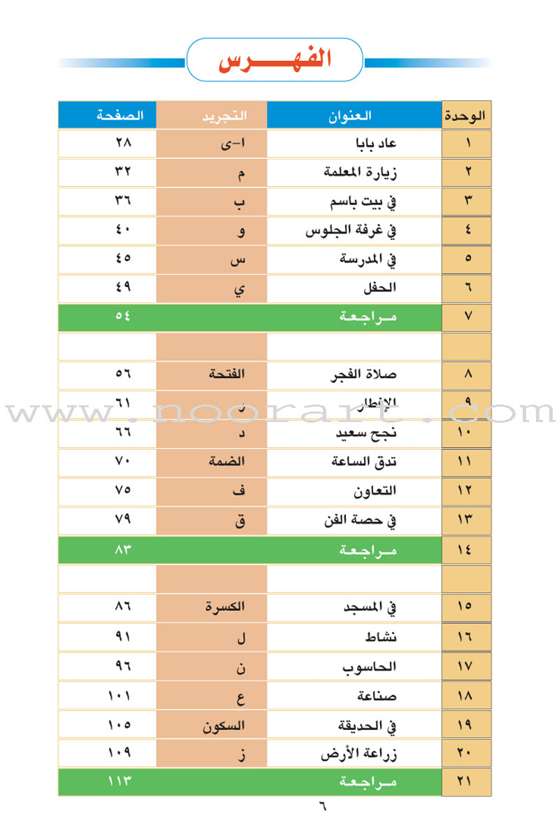Horizons in the Arabic Language Textbook: Level 1 الآفاق في اللغة العربية كتاب الطالب