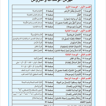 Arabic is the Language of Tomorrow for Non-Native Speakers Workbook: Level 8 العربية لغة الغد