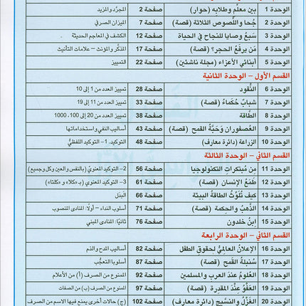 Arabic is the Language of Tomorrow for Non-Native Speakers Workbook: Level 9 العربية لغة الغد