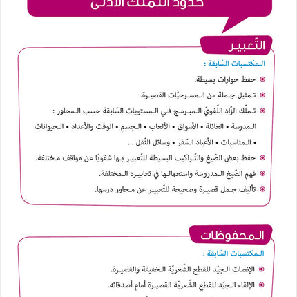 Easy Arabic - I Learn and Master: Level 2, Part 1 العربية الميسرة أتعلم و أتقن