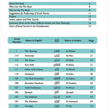 A Student's First Guide to Juz 'Amma (With Transliteration & Word Meaning)