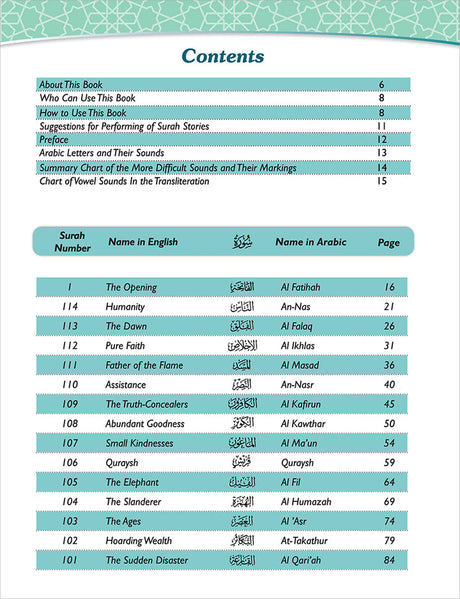 A Student's First Guide to Juz 'Amma: Part 30 (with Transliteration & Word Meaning & QR Code)