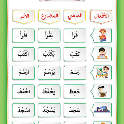 The Integrated Foundation: Volume 6 (Principles of Language Accuracy Book) التأسيس المتكامل: كتاب مبادئ السلامة اللغوية
