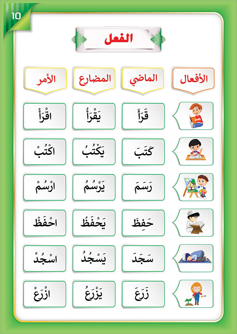 The Integrated Establishment: The Book of Principles of Linguistic Safety, Level 6 التأسيس المتكامل: كتاب مبادئ السلامة اللغوية