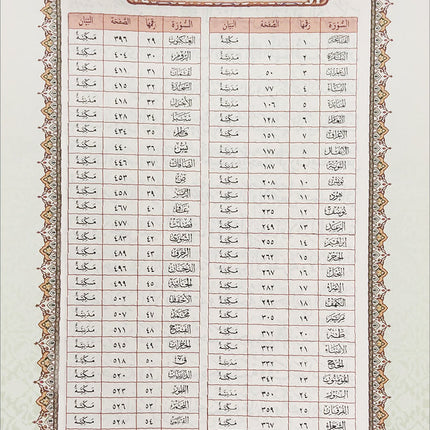Al-Quran Al-Karim: Waqaf & Ibtida - Mushaf Al-Imam (Black, B4 (9.8" x 13.9"))