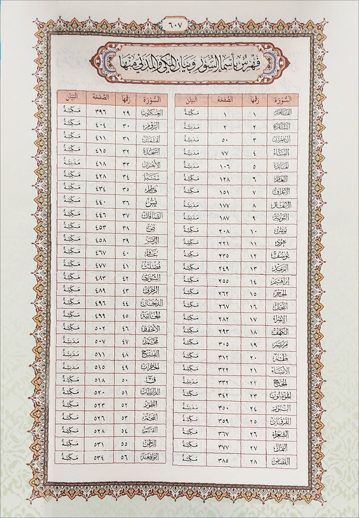 Al-Quran Al-Karim Mushaf Waqaf & Ibtida Black B4 (13.9" x 9.8")