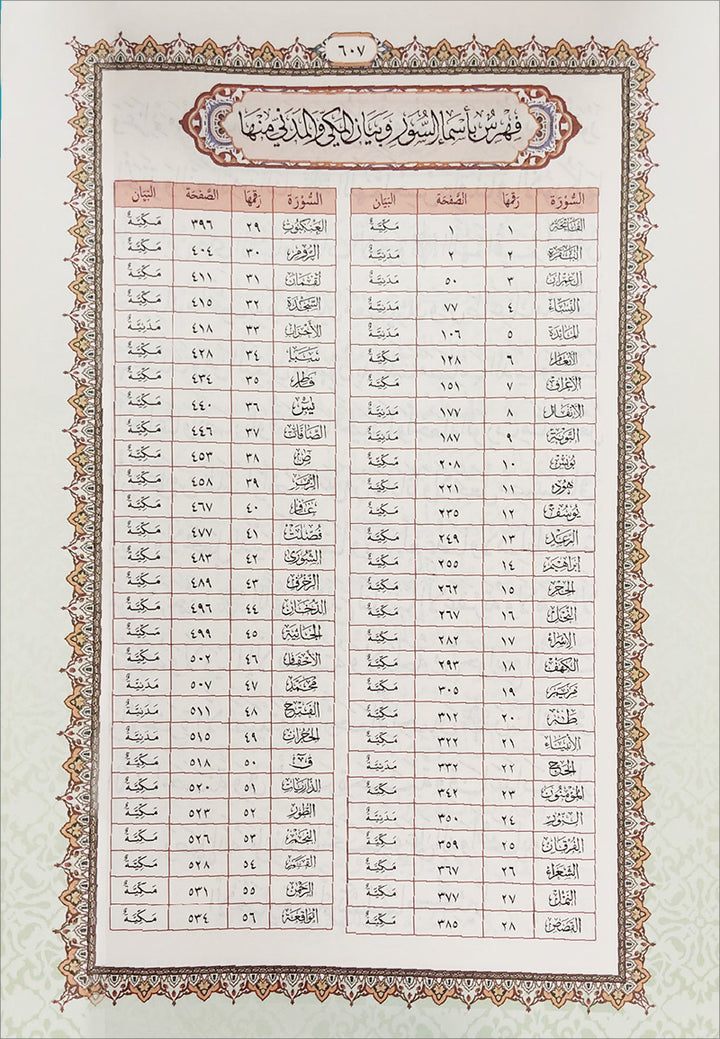 Al-Quran Al-Karim Mushaf Waqaf & Ibtida Colors May Vary B4 (13.9" x 9.8")