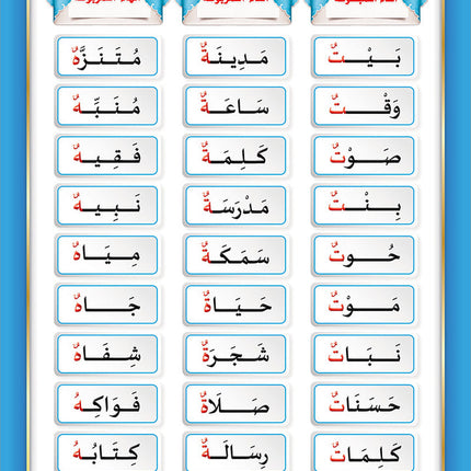 The Integrated Foundation: Volume 4 (Book of Reading and Writing Rules) التأسيس المتكامل: كتاب قواعد القراءة والكتابة
