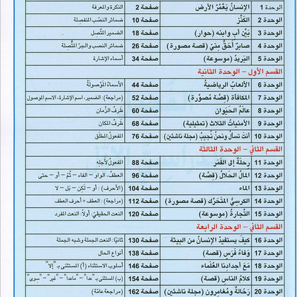 Arabic is the Language of Tomorrow for Non-Native Speakers Textbook: Level 8 العربية لغة الغد