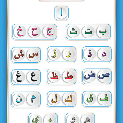 The Integrated Foundation: Volume 1 (Alphabet Letters Book) التأسيس المتكامل: كتاب حروف الهجاء