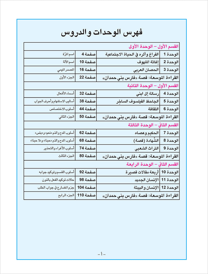 Arabic is the Language of Tomorrow: Workbook Level 12 العربية لغة الغد